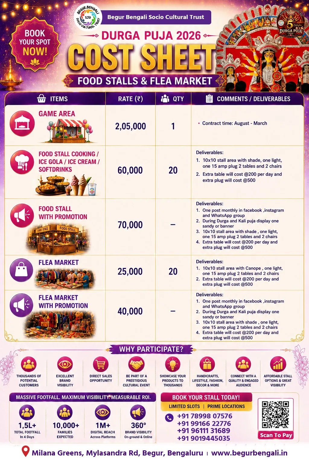 bbca-food-2